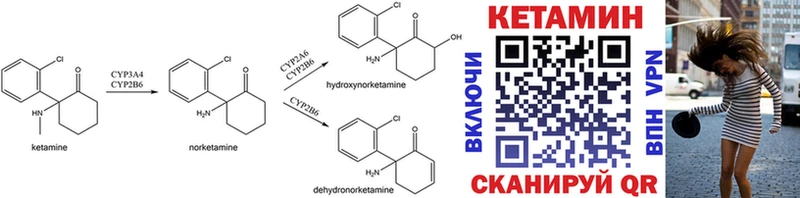 КЕТАМИН ketamine Шумиха